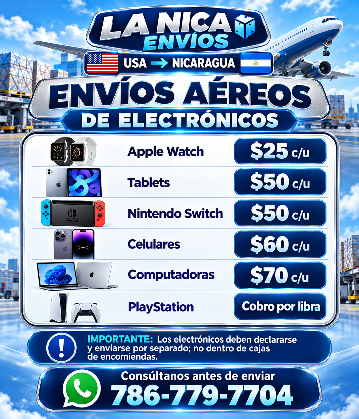 Dispositivos electronicos