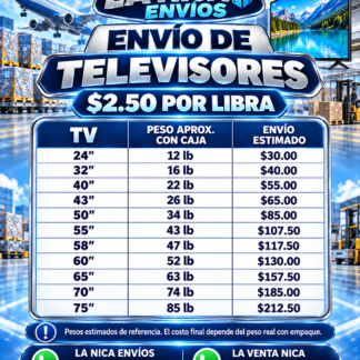 Televisores