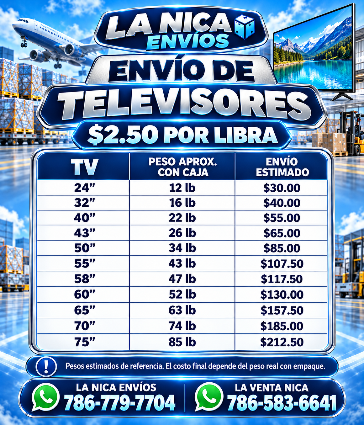 Televisores